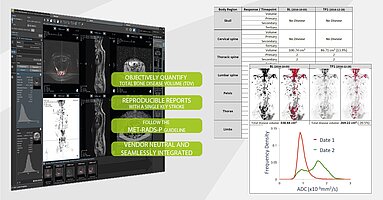 [Translate to German:] 