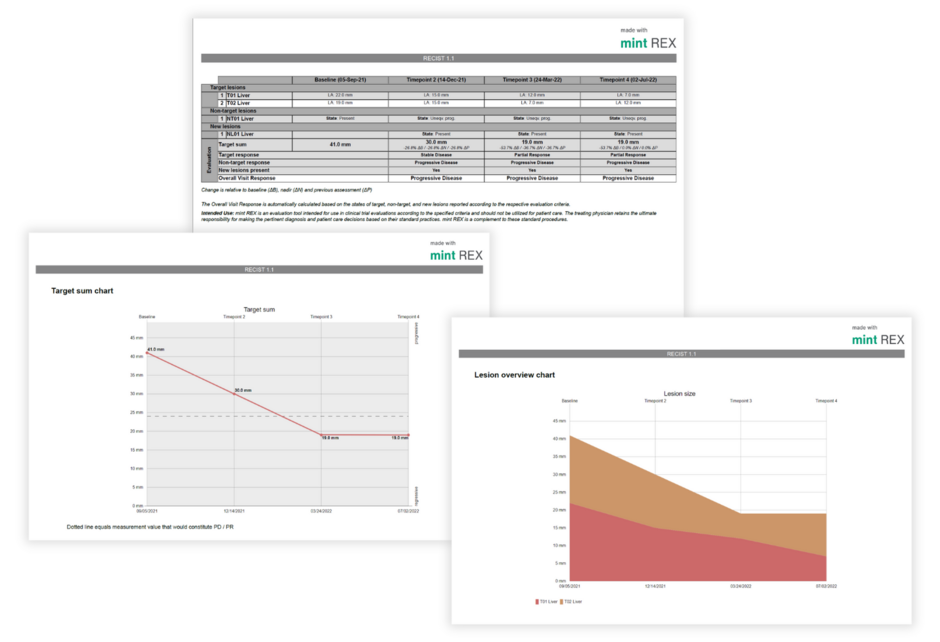 [Translate to German:] mint REX sample report with table and graphs showing longitudinal follow up for RECIST